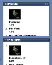 kent tops itunes